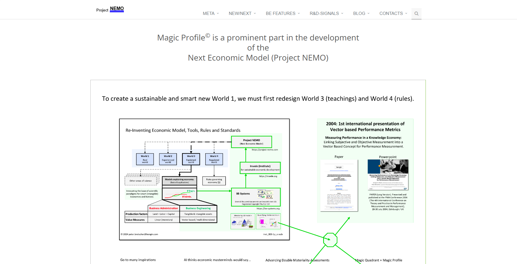 Project NEMO - Where is the location of Magic Profile